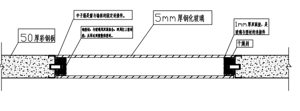 双层窗节点示意图 双层窗节点示意图