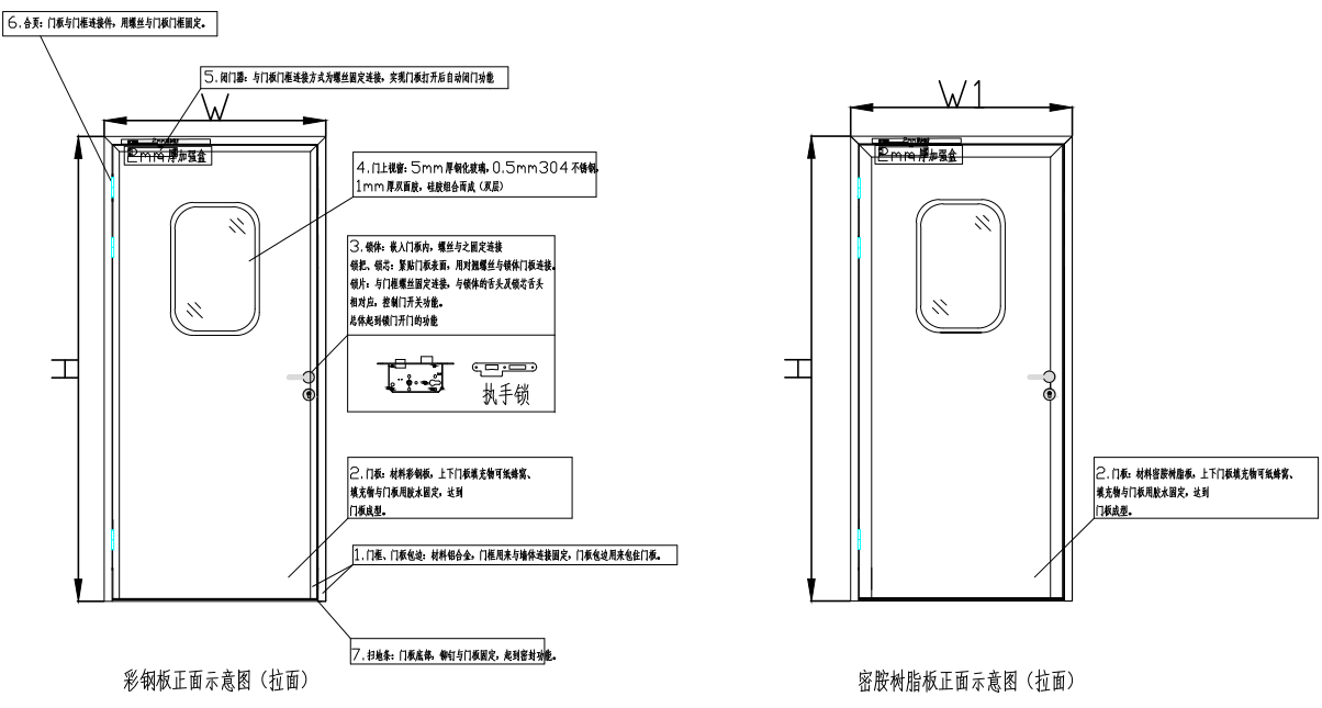 铝合金门正面示意图 铝合金门正面示意图
