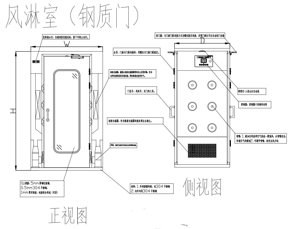 风淋室正面示意图 风淋室正面示意图