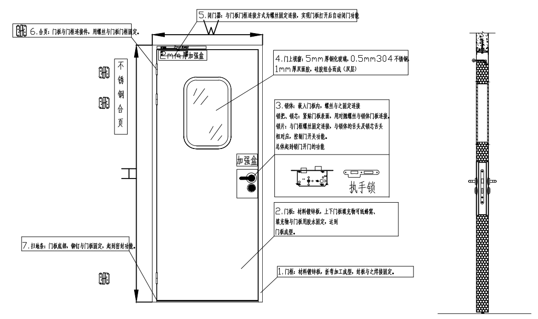 钢制净化单开门 钢制净化单开门