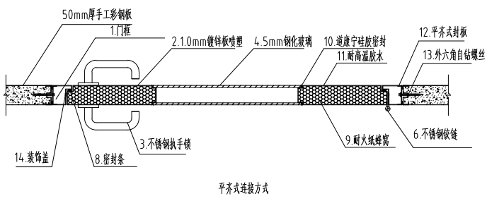 钢制净化单开门节点示意图 钢制净化单开门节点示意图