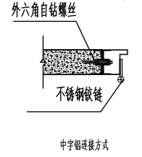 钢制净化单开门节点示意图 钢制净化单开门节点示意图